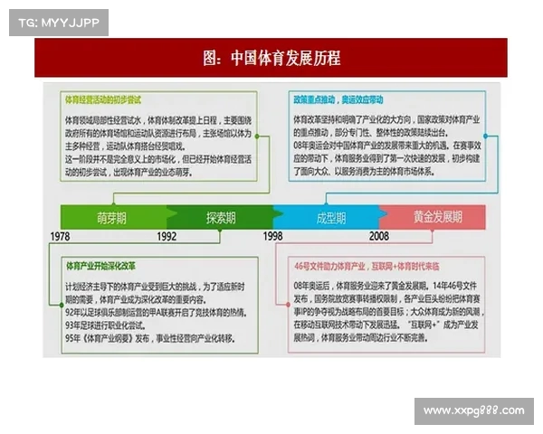 南方都市报体育深度解析:新一代球员崛起与未来体育发展趋势探讨 南方都市报体育深度解析:新一代球员崛起与未来体育发展趋势探讨